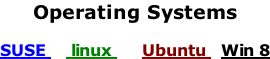 Operating Systems  SUSE     linux      Ubuntu   Win 8