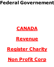 Federal Governement     CANADA  Revenue  Register Charity  Non Profit Corp