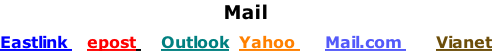 Mail  Eastlink    epost     Outlook  Yahoo      Mail.com       Vianet